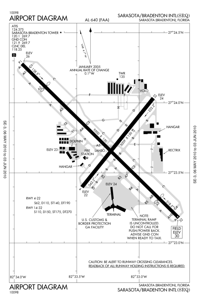 sarasota airport diagram